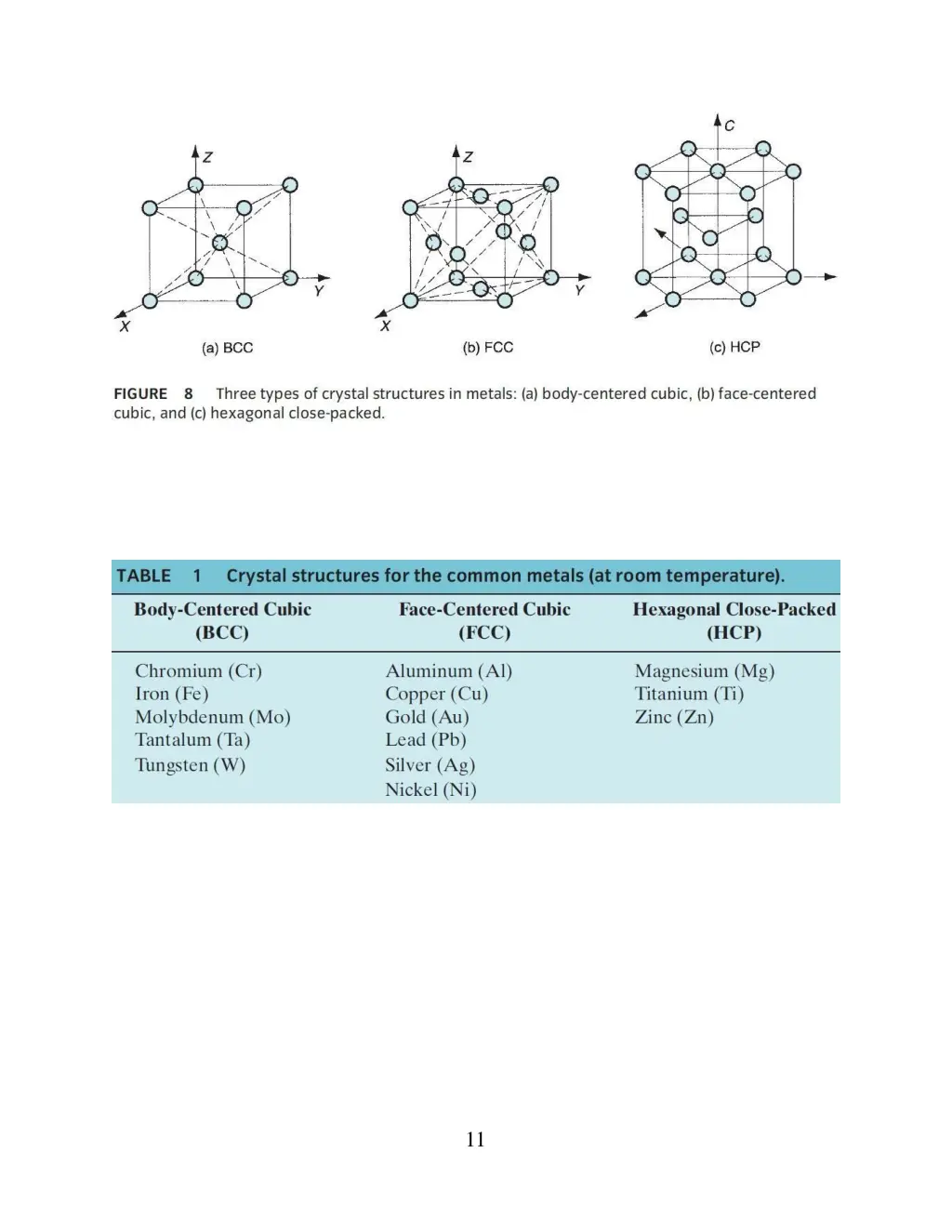 slide11
