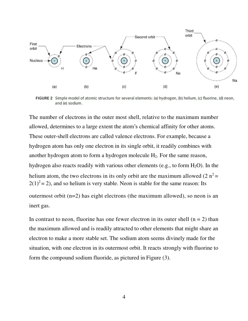 the number of electrons in the outer most shell