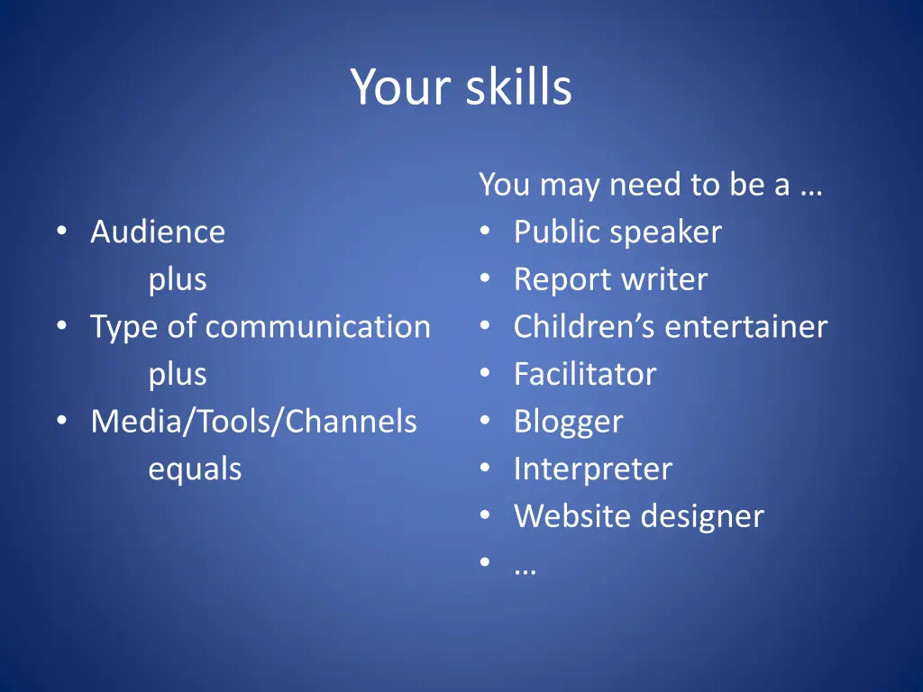 your skills