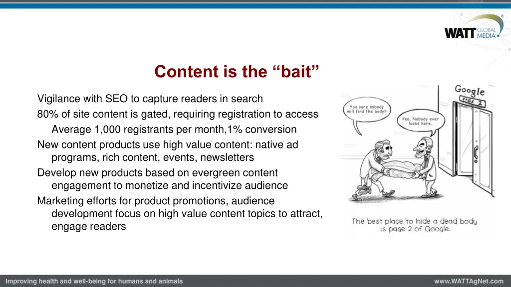 content is the bait