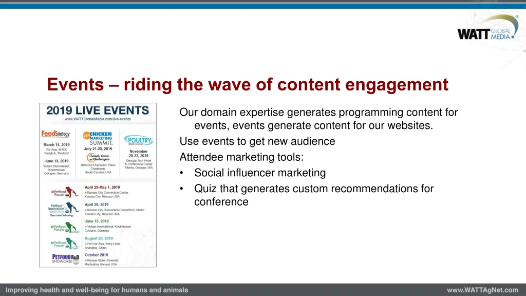 events riding the wave of content engagement