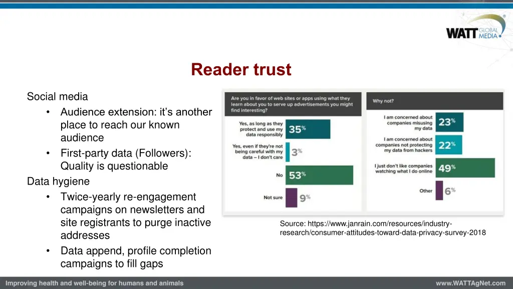 reader trust