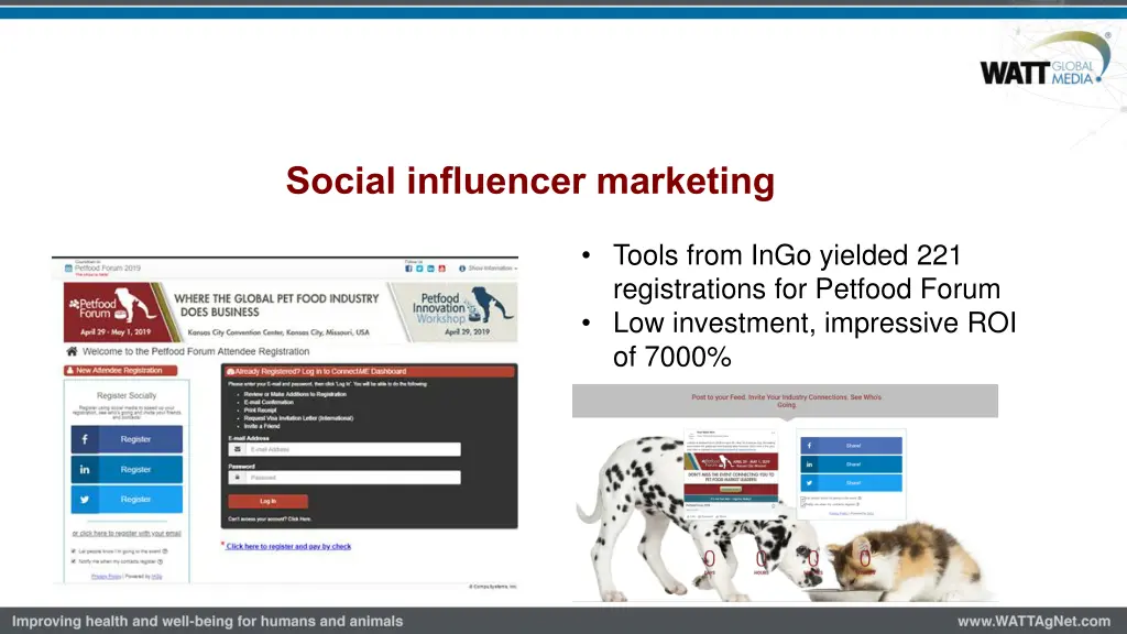 social influencer marketing