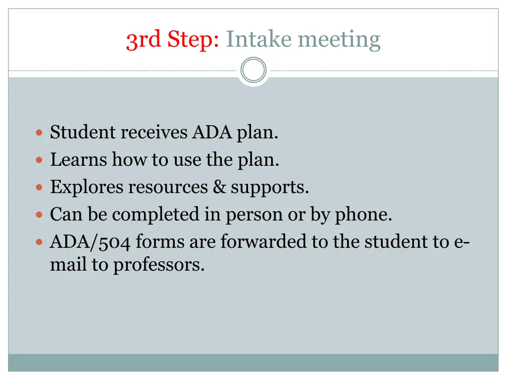 3rd step intake meeting