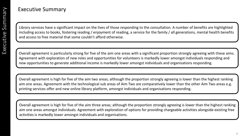 executive summary