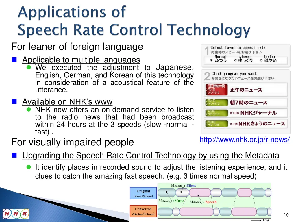 for leaner of foreign language applicable