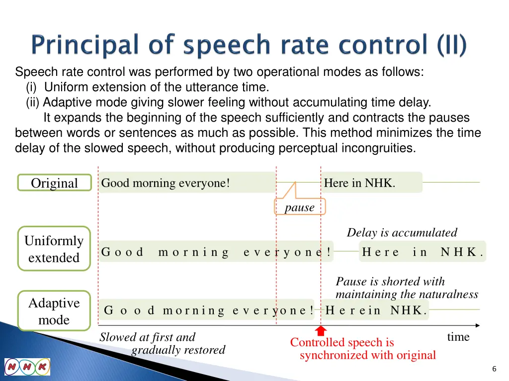 speech rate control was performed