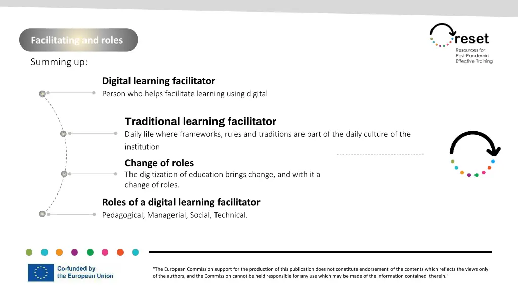 facilitating and roles 6