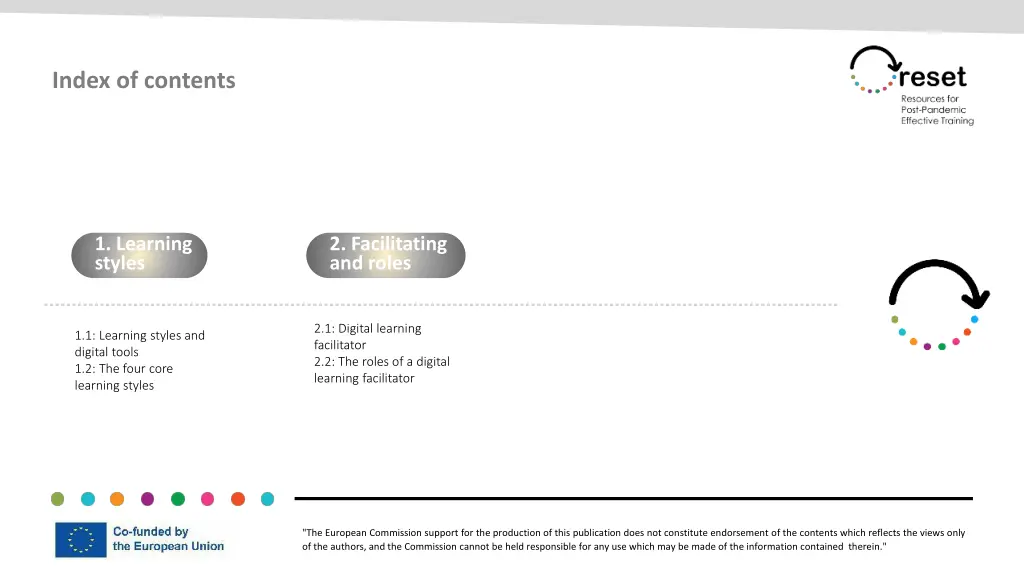 index of contents