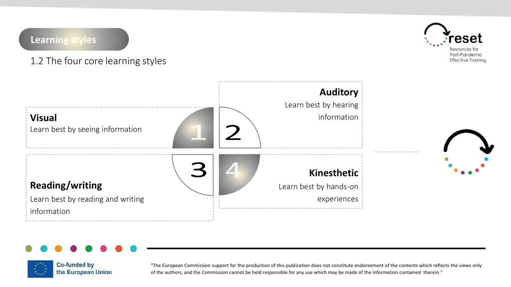 learning styles 1