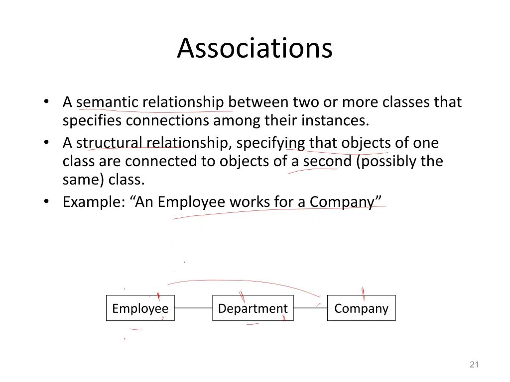 associations