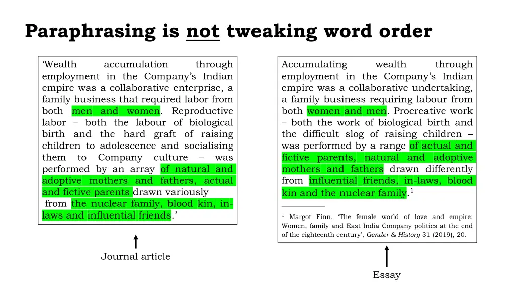 paraphrasing is not tweaking word order
