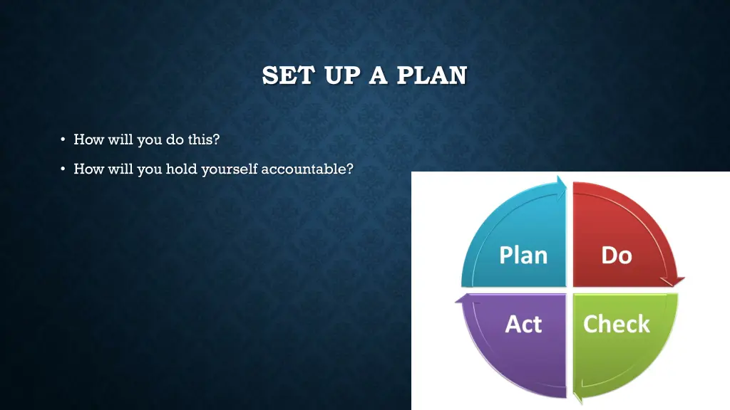 set up a plan