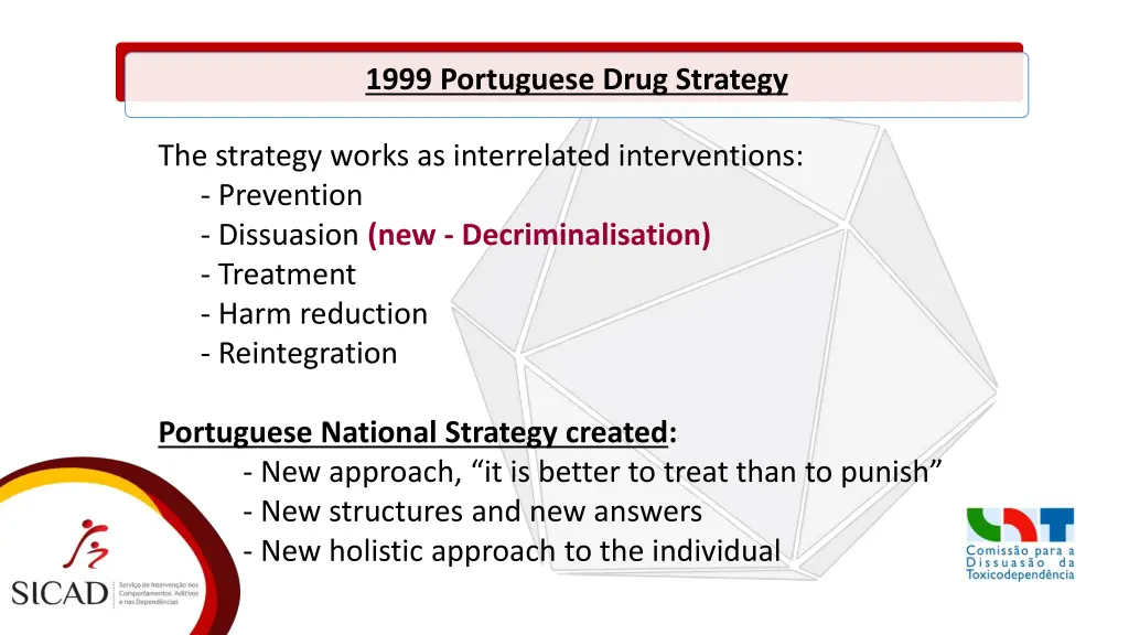 1999 portuguese drug strategy