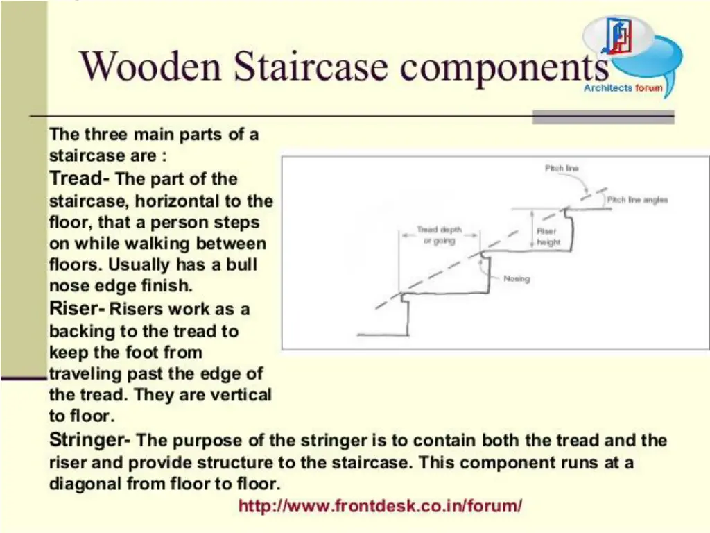 slide8
