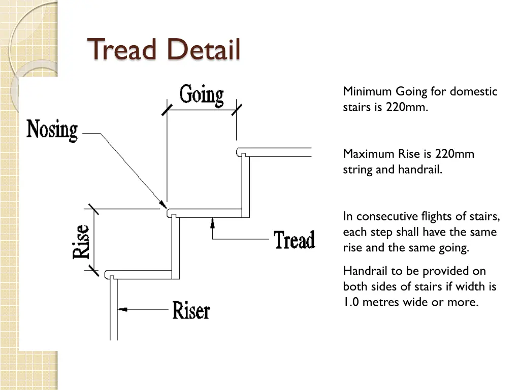 tread detail