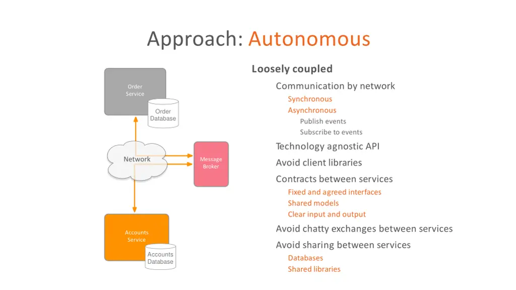 approach autonomous 2