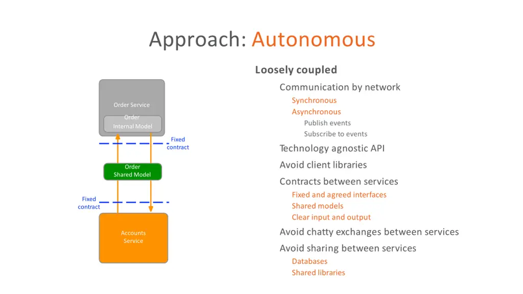 approach autonomous 3