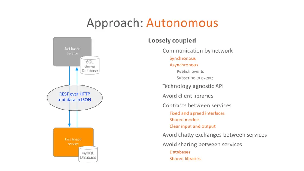 approach autonomous 7