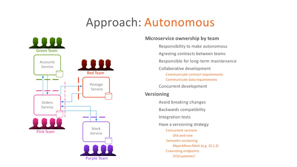 approach autonomous 8