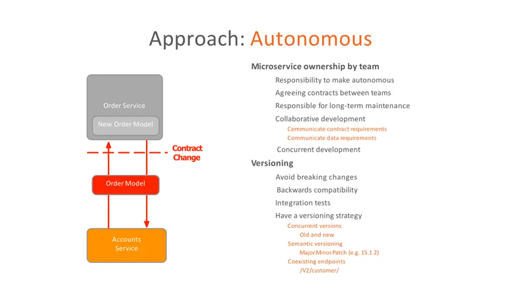 approach autonomous 9