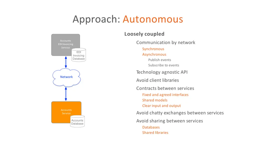 approach autonomous