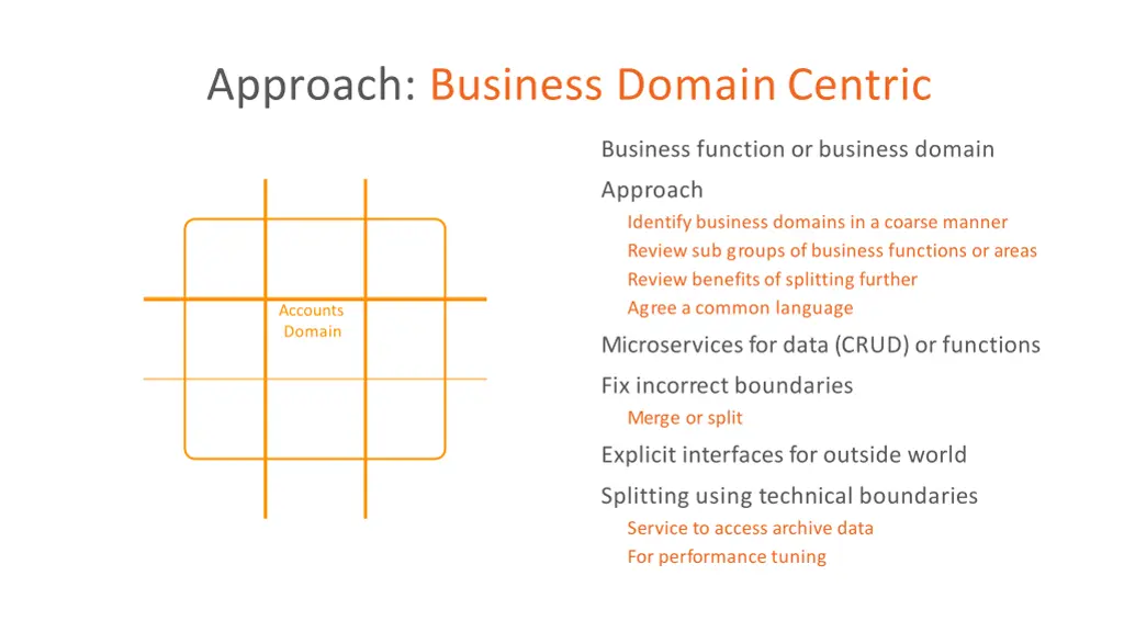 approach business domaincentric 1