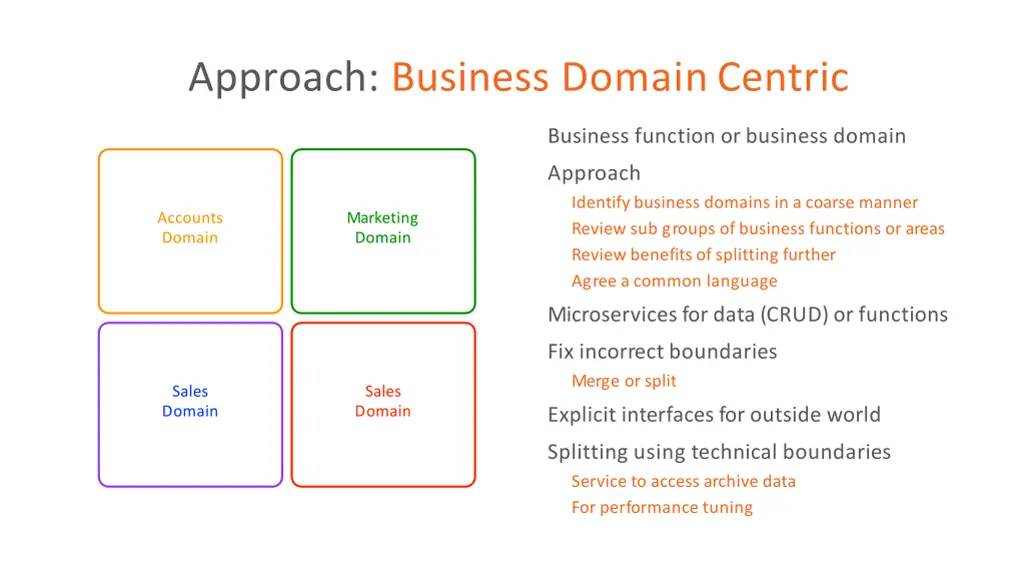 approach business domaincentric