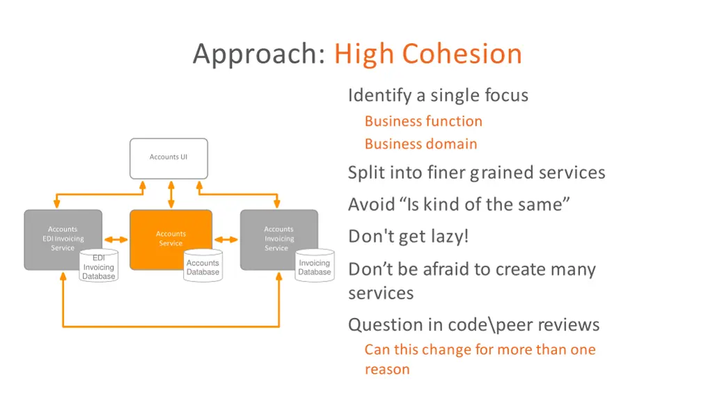 approach high cohesion 2