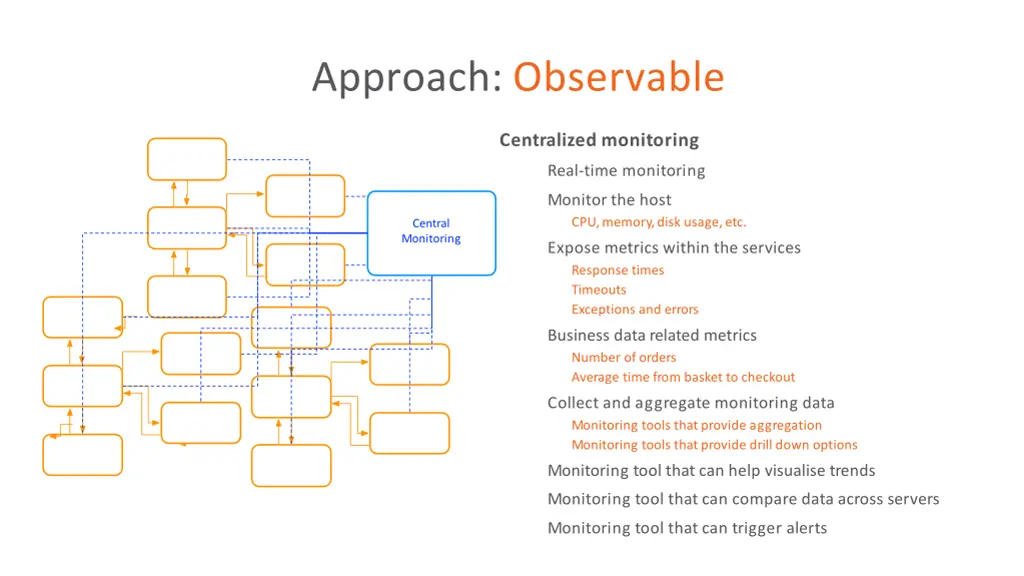 approach observable