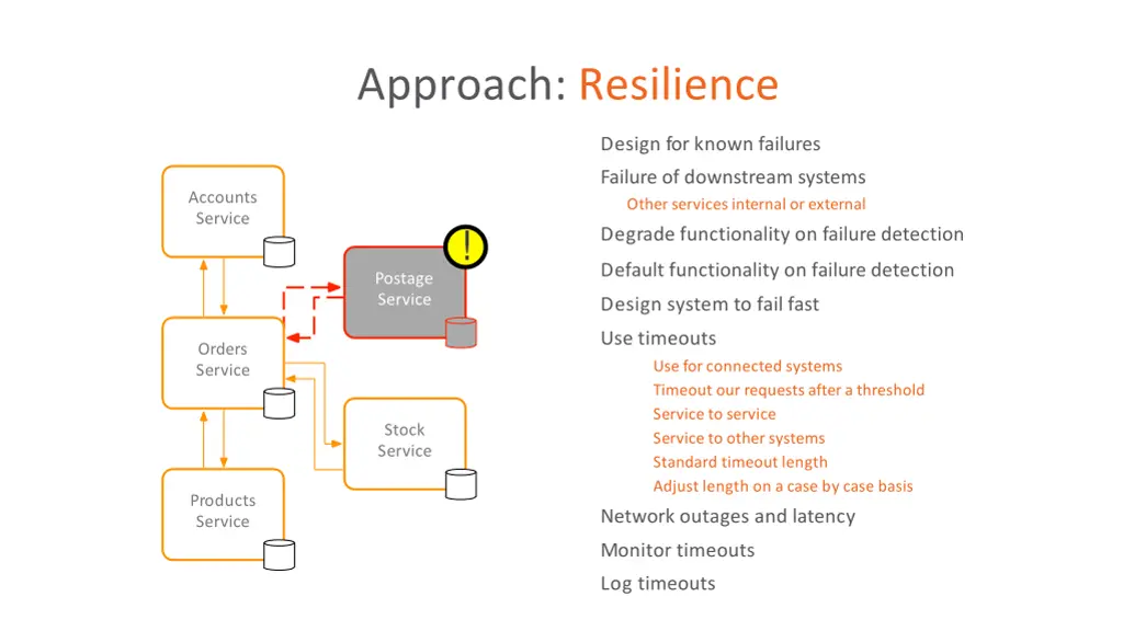approach resilience