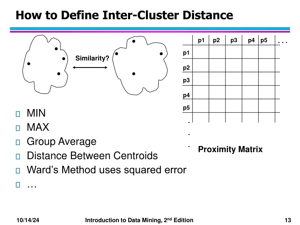 how to define inter cluster distance