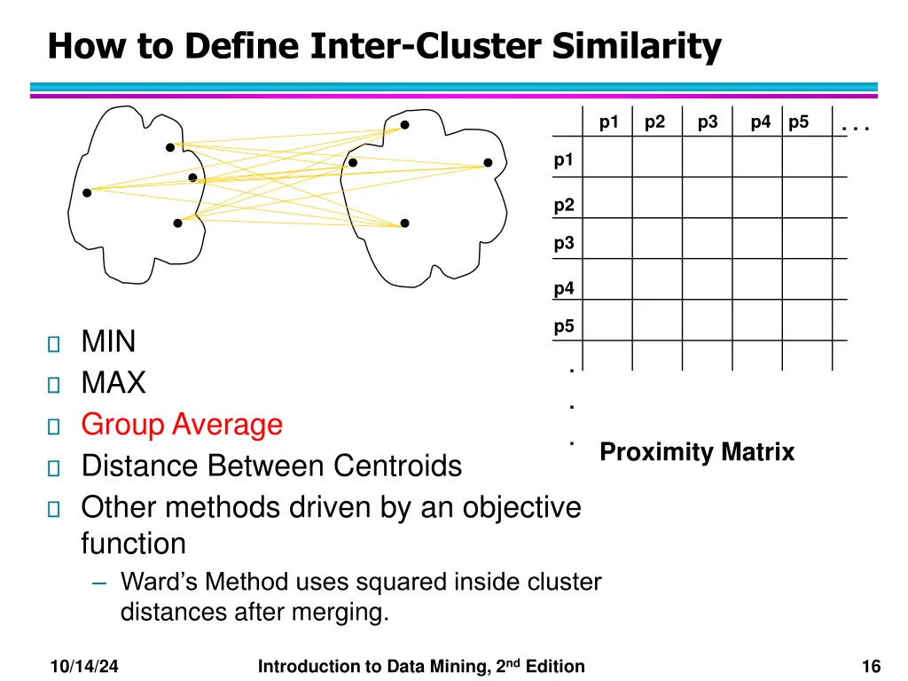 how to define inter cluster similarity 2