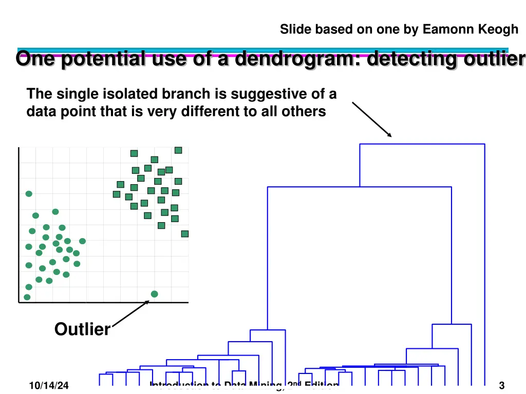 slide based on one by eamonn keogh 1