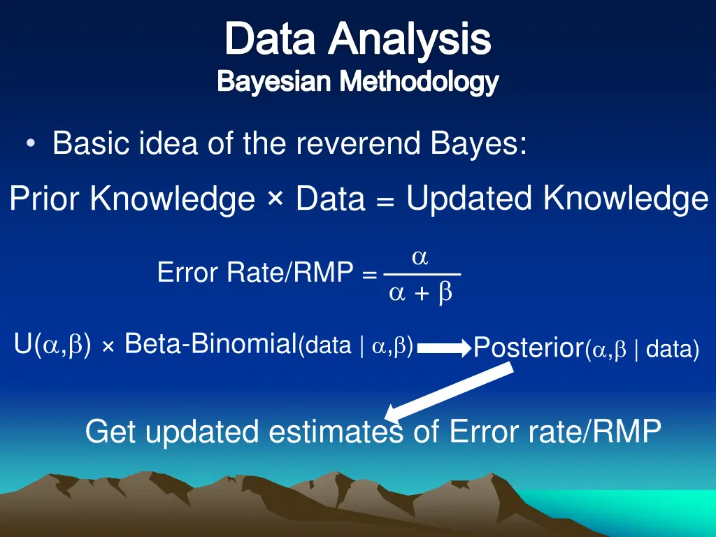 data analysis bayesian methodology
