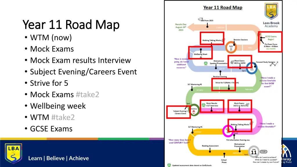 year 11 road map year 11 road map wtm now mock