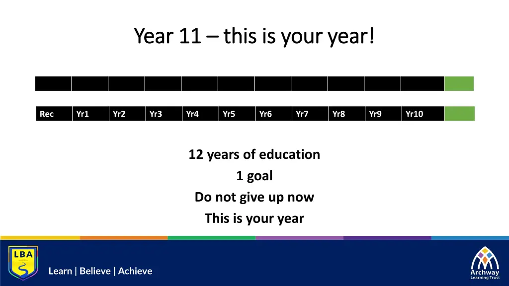 year 11 year 11 this is your year this is your