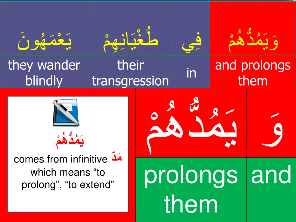 and prolongs them prolongs them