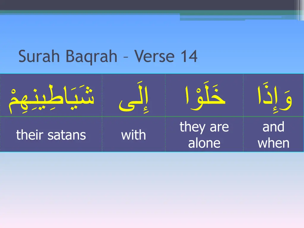 surah baqrah verse 14