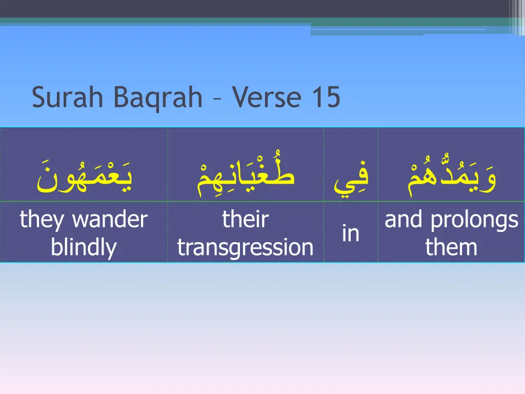 surah baqrah verse 15 1