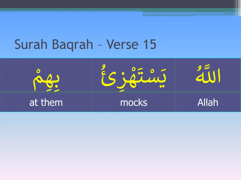 surah baqrah verse 15