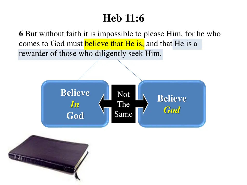 heb 11 6