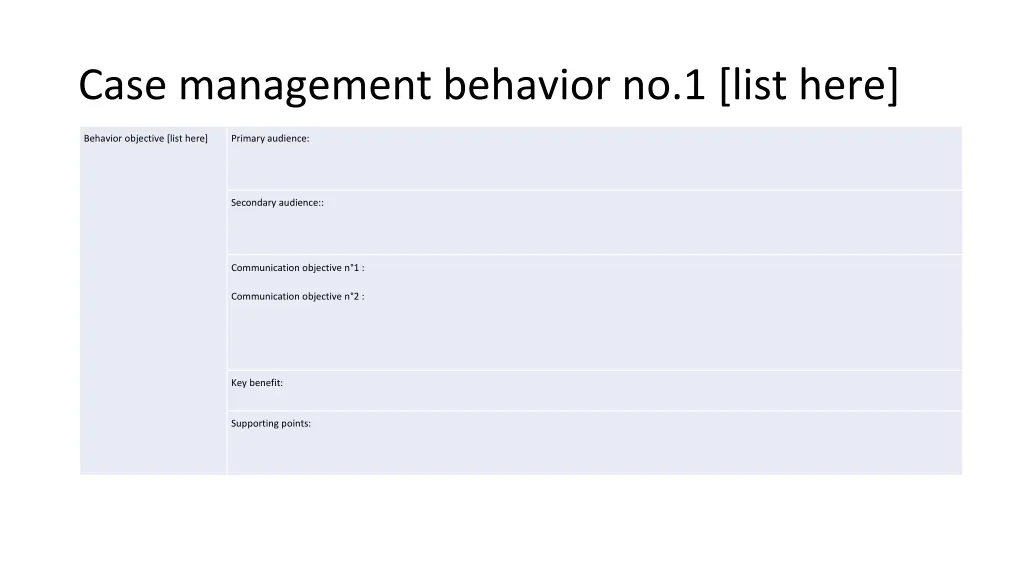 case management behavior no 1 list here