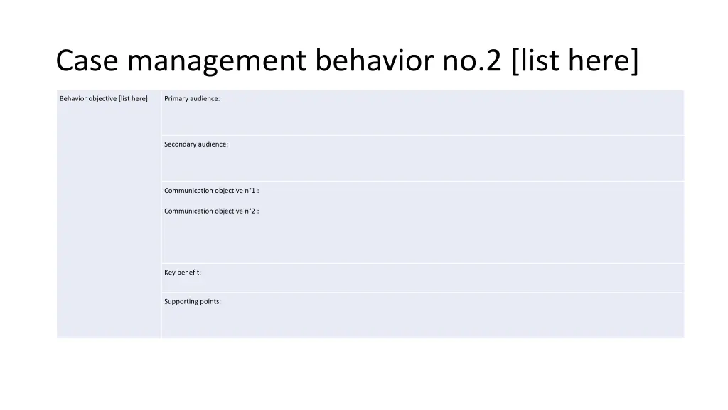 case management behavior no 2 list here