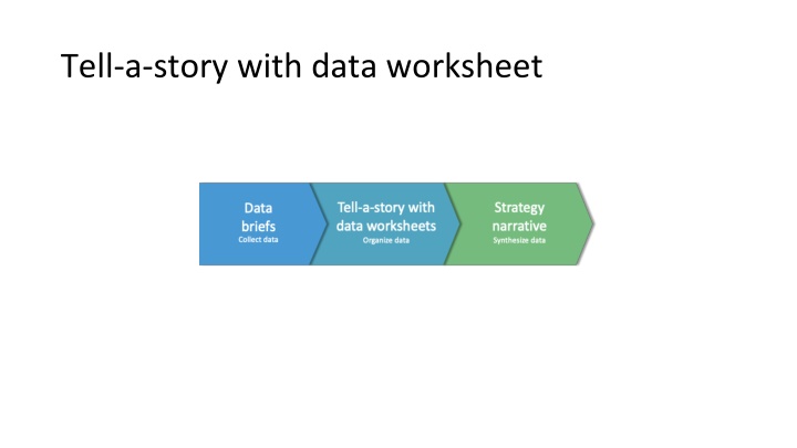 tell a story with data worksheet