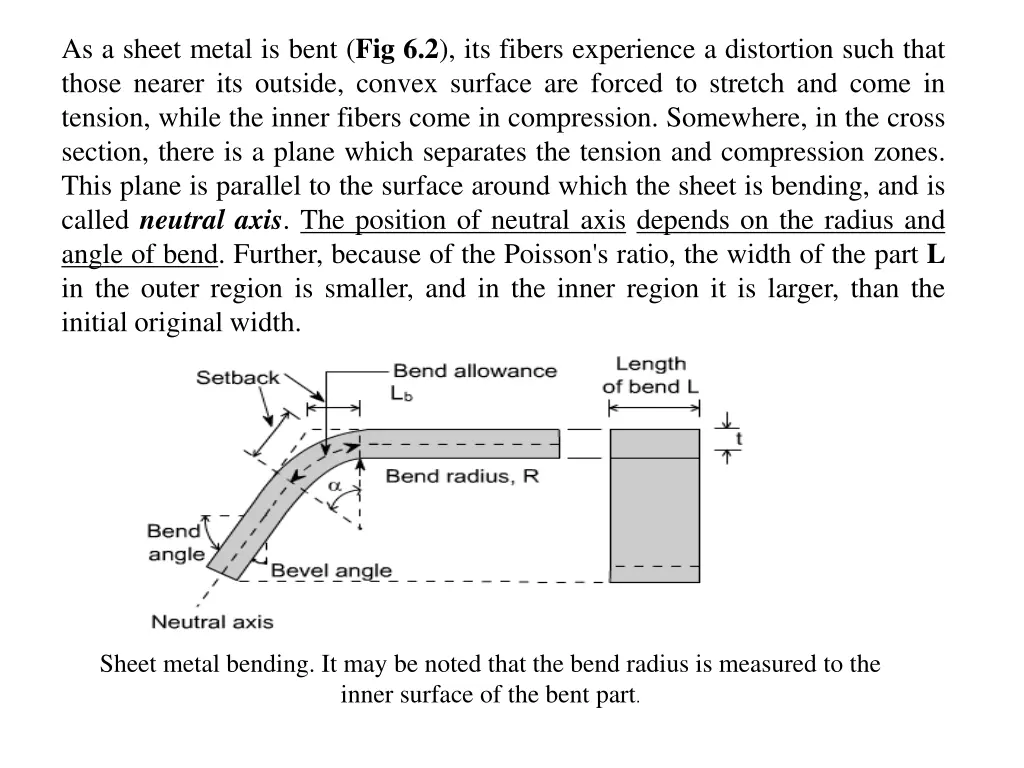 as a sheet metal is bent fig 6 2 its fibers