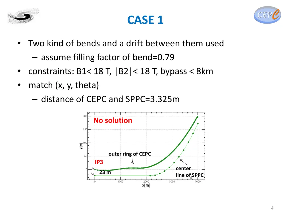 case 1