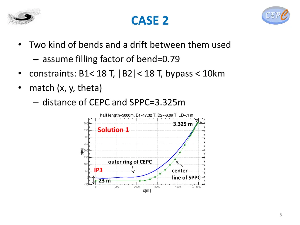 case 2
