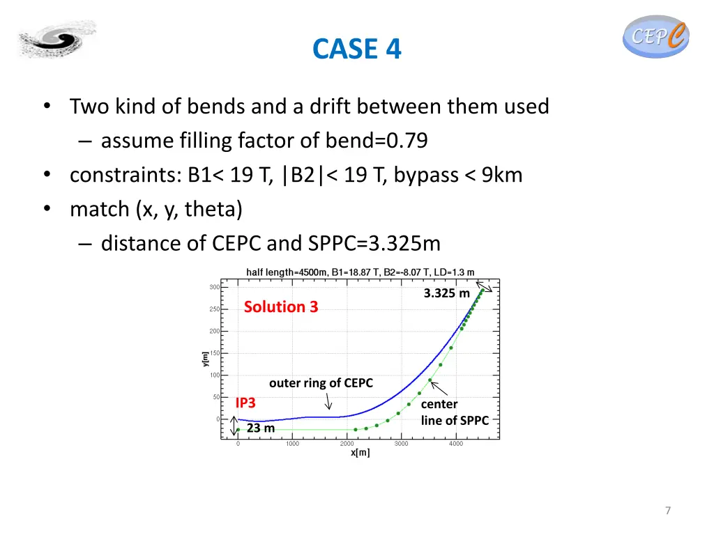 case 4