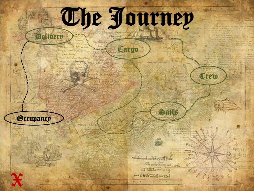 the journey the journey delivery delivery 1